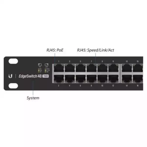Гигабитов SFP/SFP+ комутатор Ubiquiti EdgeSwitch ES-48-750W с 48 порта