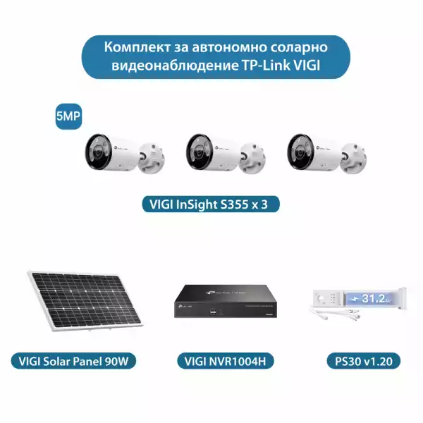 Индустриален соларен комплект TP-Link VIGI: до 2.08 дни без слънце
