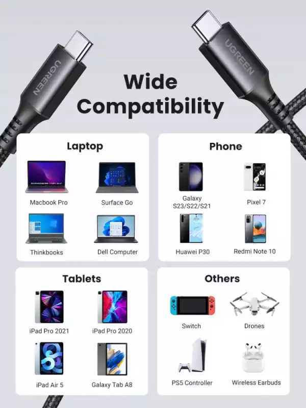 Кабел Ugreen US567 15373 USB-C към USB-C, 60W, 1м