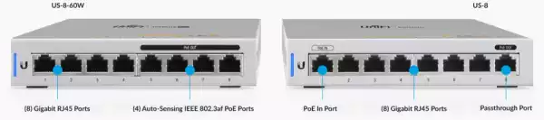 Комутатор Ubiquiti UniFi Switch 8 60W