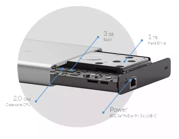 Контролер Ubiquiti UniFi Cloud Key GEN 2 PLUS UCK-G2-PLUS