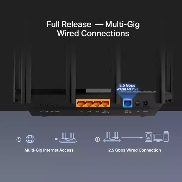 Мулти Gigabit Wi-Fi 6 рутер TP-Link Archer AX72 Pro AX5400