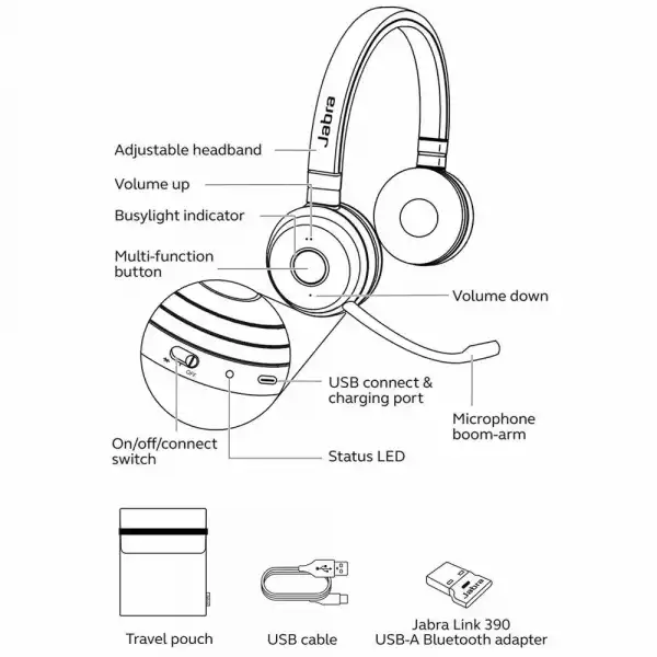 Слушалки Jabra Headset Evolve 65 TE / 6699-839-409 - черни