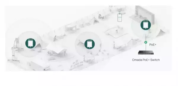 Точка за достъп TP-Link EAP668-Outdoor HD Indoor/Outdoor WiFi 6 AX3600