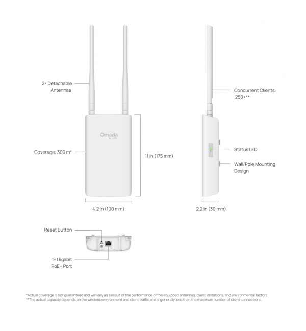 Точка за достъп TP-Link Omada EAP603-Outdoor за вътрешна/външна употреба WiFi 6 AX1800