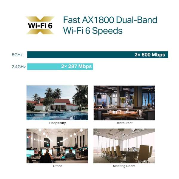 Точка за достъп TP-Link Omada EAP613 AX1800 Ceiling Mount WiFi 6 Точка за достъп TP-Link Omada EAP613 AX1800 Ceiling Mount WiFi 6