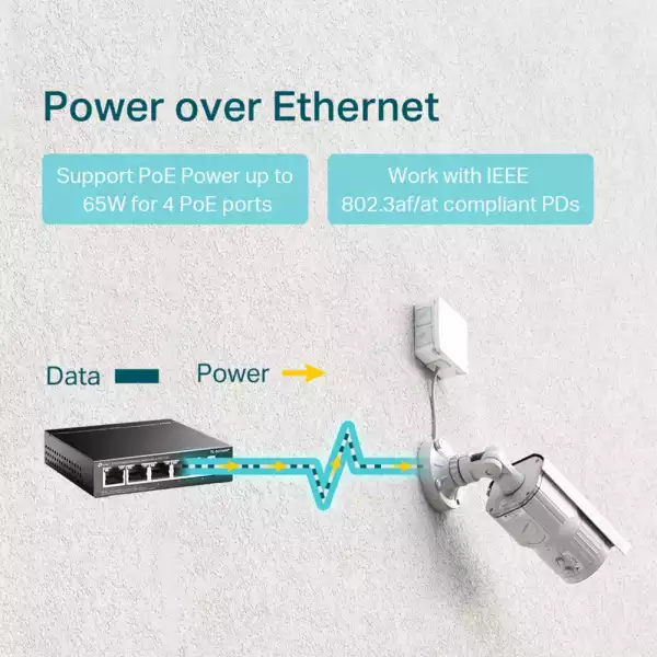 5-портов гигабитов настолен комутатор с 4-порта PoE+ 2 TL-SG1005P