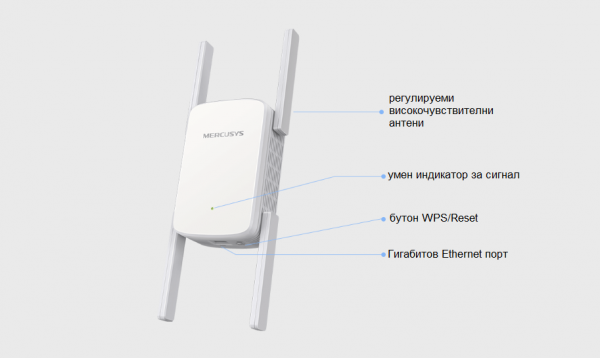 Удължител на обхват Mercusys ME50G AC1900 Удължител на обхват Mercusys ME50G AC1900