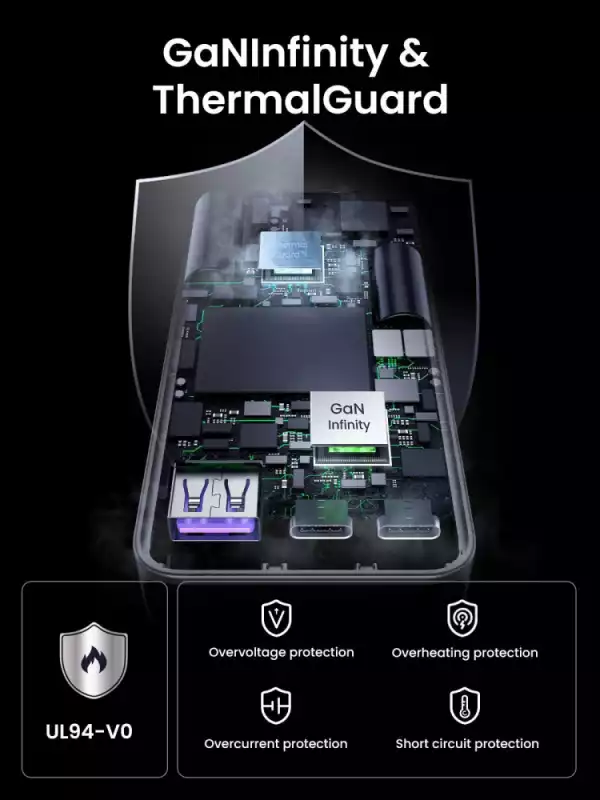 Ултратънко 3-портово бързо зарядно устройство Ugreen Nexode Pro 25356 65W GaN