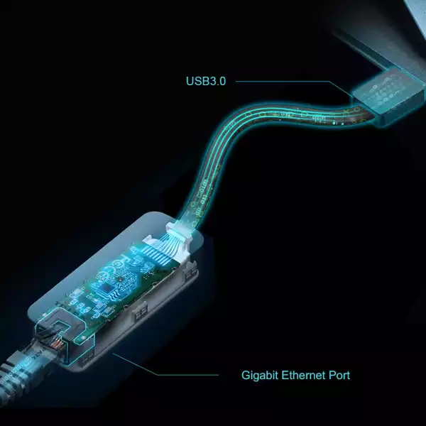 USB 3.0 към RJ45 гигабитен мрежов адаптер TP-Link UE306