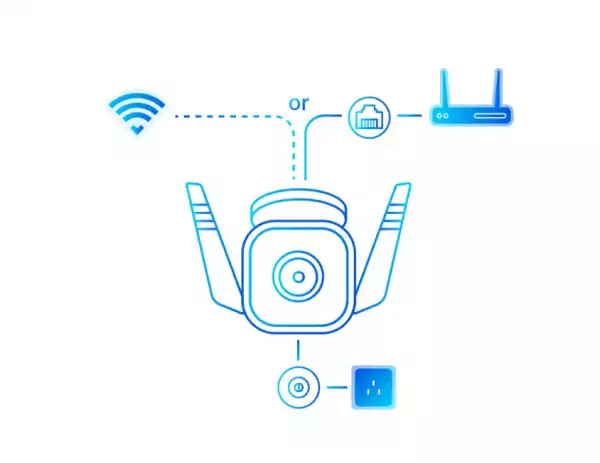 Външна Wi-Fi IP камера TP-Link Tapo C310P2
