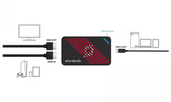 AVerMedia Външен кепчър LIVE Gamer Ultra  Pro 2.1 4K HDMI USB Capture card