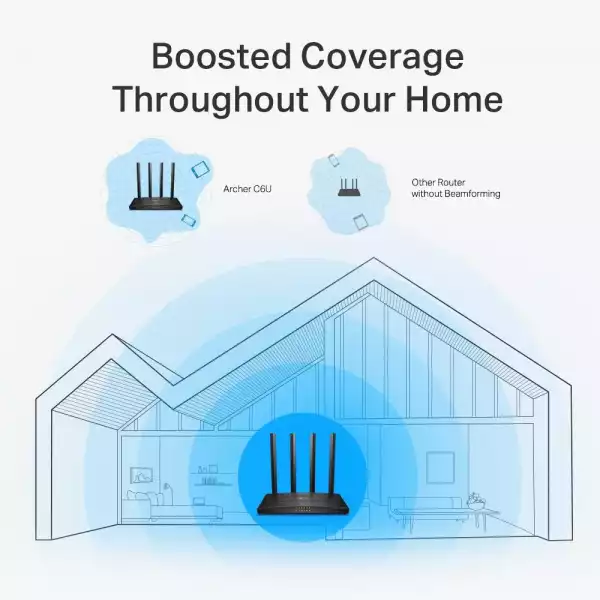 Безжичен рутер TP-Link Archer C6U AC1200, 2.4/5 GHz, 300 - 867Mbps, 10/100/1000