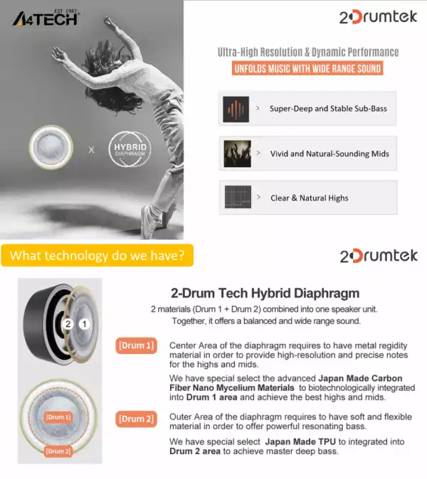 Блутут слушалки-тапи A4tech B20 2Drumtek, Ментово зелени Блутут слушалки-тапи A4tech B20 2Drumtek, Ментово зелени