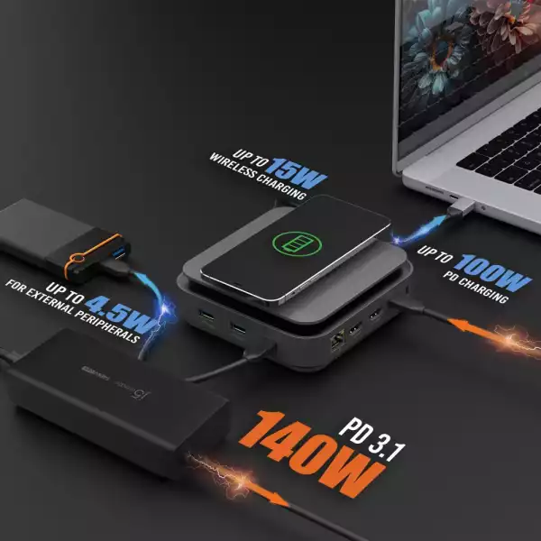 Докинг станция J5Create JCD3199P ,USB-C, l 4K HDMI™ with 140W GaN PD3.1 Power Adapter
