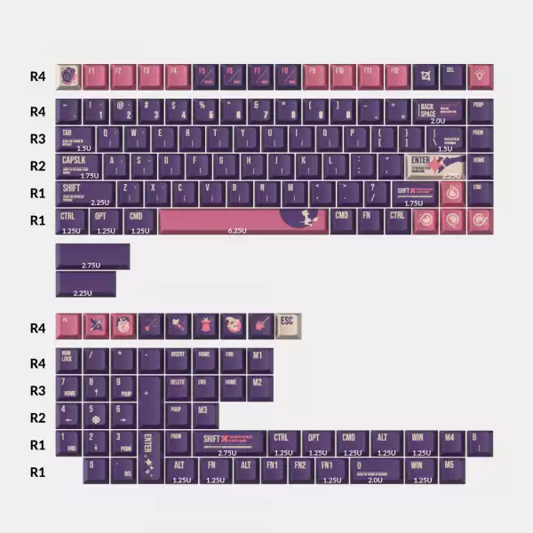Капачки за механична клавиатура Keychron Cherry Profile Dye-Sub PBT Full Keycap Set - Lunar White