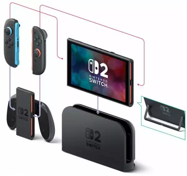 Конзола Nintendo Switch 2 + Pokemon Legends Z-A Bundle 256GB