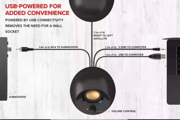 Озвучителна система Creative PEBBLE Plus 2.1, USB,8W