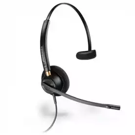 Слушалки Plantronics HW510 Слушалки Plantronics HW510