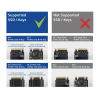 Докинг станция ACT, USB-C - M.2 NVMe/PCIe SSD, 10 Gbps,USB-C 3.2 Gen2