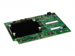 CISCO UCS VIC 1480 MEZZ for B-Series