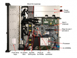 LENOVO ThinkSystem SR250 V2 Xeon E-2334 3.4GHz 4C 8MB Cache 1x16GB UDIMM 8x2.5inch SW RAID 1x 450W Titanium XCC Ent