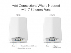 NETGEAR 5PT ORBI PRO AX5400 Mesh SATELLITE                          