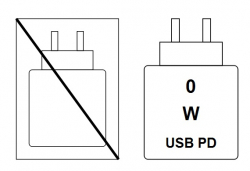 PHILIPS Bluetooth in-ear true wireless black