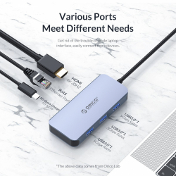 Orico докинг станция Docking Station Type-C Power Distribution 3.0 100W - LAN, HDMI, Type-C x 1, USB3.0 x 3 -  MC-U602P