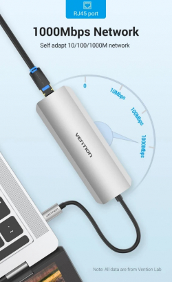 Vention докинг станция Docking Station Type-C - TOLHB - HDMI x 1, USB3.0 x 3, USB-C PD100W x 1, LAN x 1 (1Gbps), SD/TF, Audio