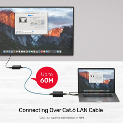 Unitek удължител HDMI Extender over LAN - V101A