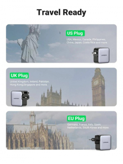Зарядно устройство Ugreen CD296 90409, 220V 2xUSB C,1xUSB,65W, с адаптери за US,UK,EU