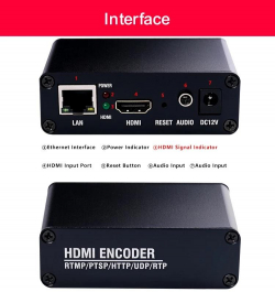Енкодер декодер ESTILLO HDSW0019M1, H.265-HEVC / H.264-AVC, HDMI                          