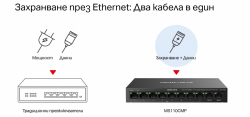 10-портов Gigabit Desktop комутатор с 8-Port PoE+ Mercusys MS110CMP