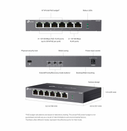 6-портов 10/100Mbps неуправляем комутатор TP-Link Omada DS106P с 4-портов PoE+