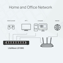 Комутатор TP-Link LS108G 8-портов 10/100/1000 Mbps