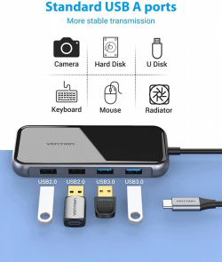 Vention докинг станция Type-C Docking Station Power Distribution 3.0 87W - HDMI, Type-C x 1, USB3.0 x 2, USB 2.0 x 2, LAN, SD/TF, VGA - TFGHB