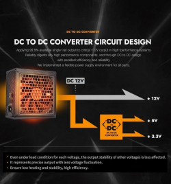 Darkflash захранване PSU ATX 3.1 1250W Gold, Full Modular, PCIe 5.1 - PMT1250 A3