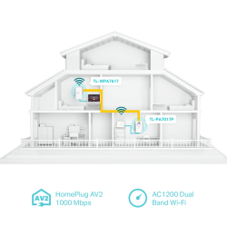 Powerline TP-Link TL-WPA7617 KIT AV1000 Wi-Fi KIT