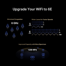 Безжичен Wi-Fi 6E Bluetooth 5.3 PCIe Адаптер Mercusys MA86XE AXE5400