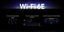 Безжичен Wi-Fi 6E Bluetooth 5.3 PCIe Адаптер Mercusys MA86XE AXE5400