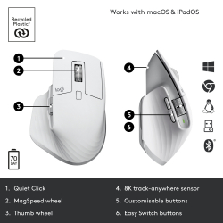 Bluetooth мишка Logitech MX Master 3S 910-006560 - бледосива