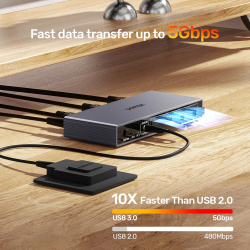 Unitek превключвател KVM Switch - HDMI 4K@@60Hz - V1309AGY01 Unitek превключвател KVM Switch - HDMI 4K@@60Hz - V1309AGY01