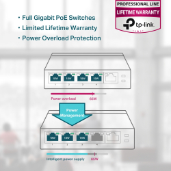 5-портов гигабитов настолен комутатор с 4-порта PoE+ 2 TL-SG1005P