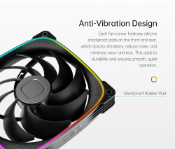 Geometric Future Комплект вентилатори Fan Pack 3-in-1 140 mm - Squama 2503W-14 White
