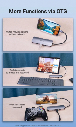 Vention докинг станция Docking Station Type-C - TOLHB - HDMI x 1, USB3.0 x 3, USB-C PD100W x 1, LAN x 1 (1Gbps), SD/TF, Audio