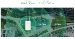 Точка за достъп TP-Link Omada EAP603-Outdoor за вътрешна/външна употреба WiFi 6 AX1800