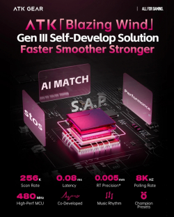 ATK професионална геймърска механична клавиатура Professional Gaming Mechanical Keyboard RS6 Ultra - 8K, Gateron Jade Gaming [Linear] - Sakura Warrior