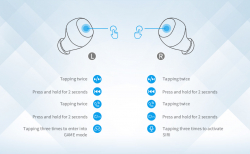 Слушалки Delux DT3 Earbuds True Wireless Bluetooth in-ear