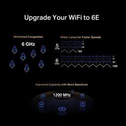 Безжичен Wi-Fi 6E Bluetooth 5.3 PCIe Адаптер Mercusys MA86XE AXE5400